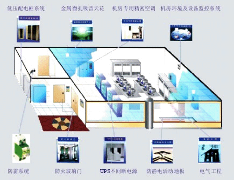 数据管理平台：企业信息导航的新航标